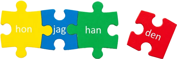 Fyra pusselbitar, biten med "jag" har fyra hål, och passar bra ihop med "han" och "hon". Pusselbiten "den" är en kantbit och har bara tre hål, den passar inte med "jag"